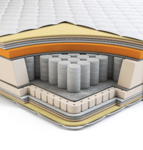Matelas à ressorts