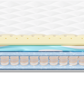 Matelas en mousse